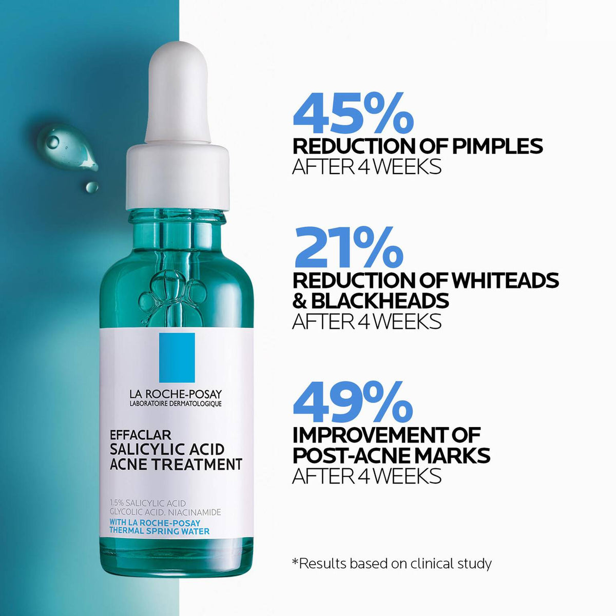 effaclar-salicylic-acid-acne-routine-set-x9 04_LaRochePosay-Product-Effaclar-Effaclar-Serum-30ml-3337875722827-Efficacy-REV-1500x1500.jpg 04_LaRochePosay-Product-Effaclar-Effaclar-Serum-30ml-3337875722827-Efficacy-REV-1500x1500_3fcbaf16d02b.jpg