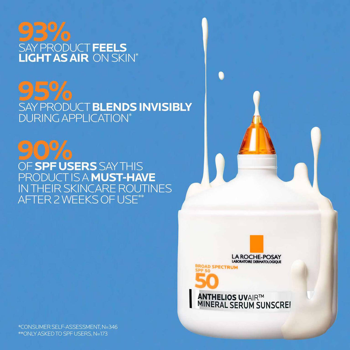 anthelios-uvairtm-spf-50-mineral-serum-sunscreen-m8 12-UVAIR_Mineral-CLINICALS-A-1500.jpg 12-UVAIR_Mineral-CLINICALS-A-1500_c4b689d9b71a.jpg