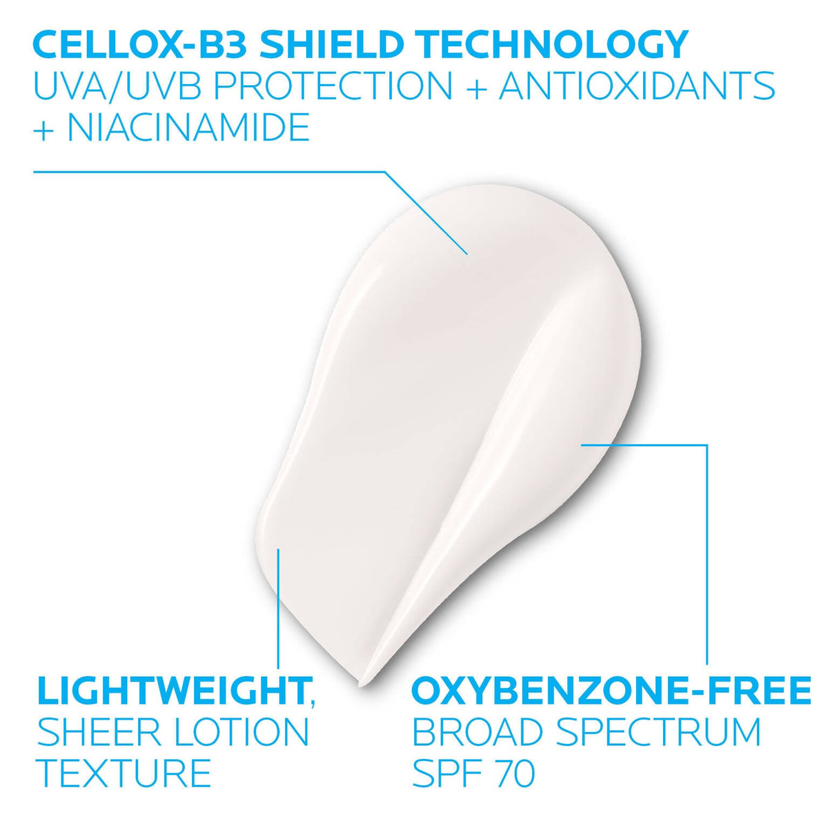 anthelios-uv-correct-face-sunscreen-spf-70-with-niacinamide-z3 3-la-roche-posay-anthelios-70-uv-correct-texture.jpg.jpg 3-la-roche-posay-anthelios-70-uv-correct-texture.jpg_0c21778a0537.jpg
