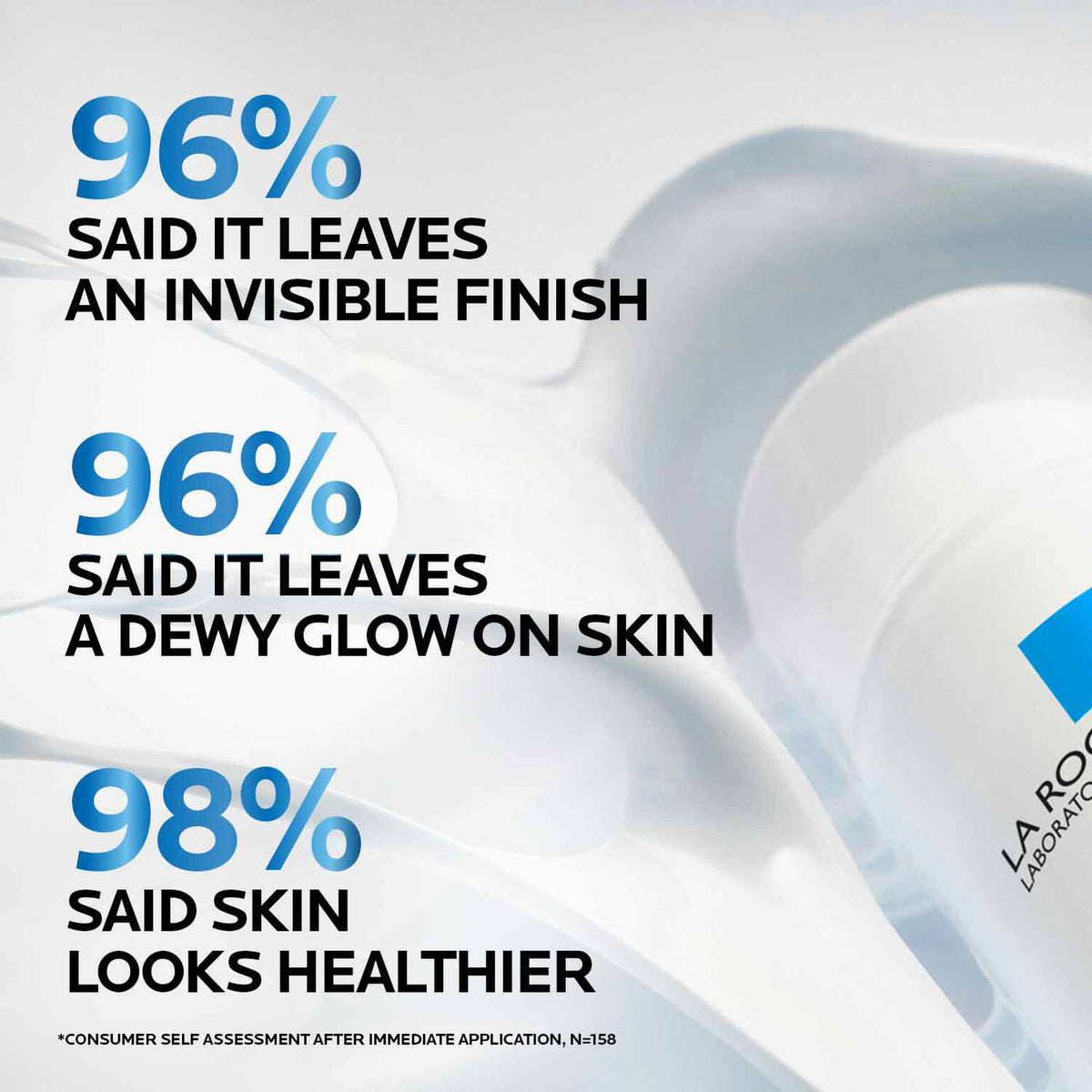 anthelios-uv-hydra-hydrating-face-sunscreen-spf-50-with-hyaluronic-acid-d4 5_Anthelios50-Hydraall-stats.jpg 5_Anthelios50-Hydraall-stats_22c264b60c21.jpg
