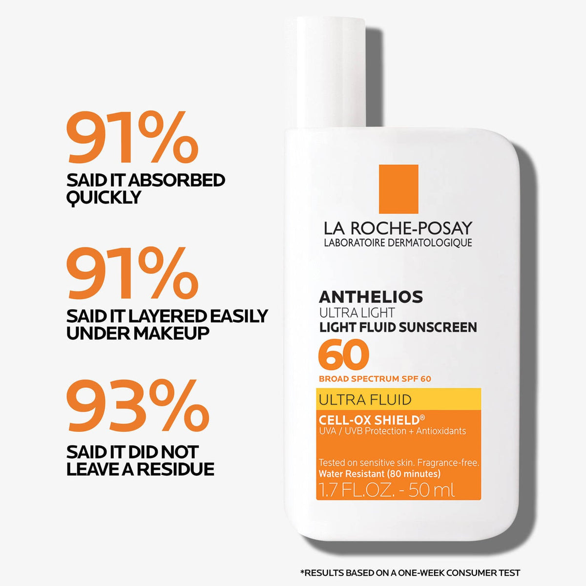 anthelios-ultra-light-fluid-facial-sunscreen-spf-60-e1 Anthelios-1500x1500-Stats.jpg Anthelios-1500x1500-Stats_d3db2fd4bf5d.jpg