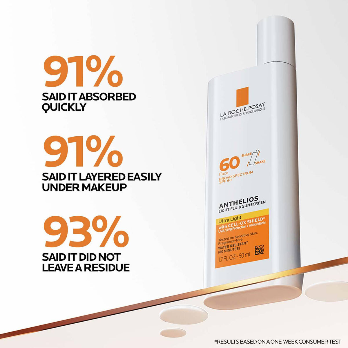 vitamin-c-radiant-skin-routine-set-r5 Anthelios-Ultralight-Efficacy-1500x1500.jpg Anthelios-Ultralight-Efficacy-1500x1500_8f1d5bde456d.jpg