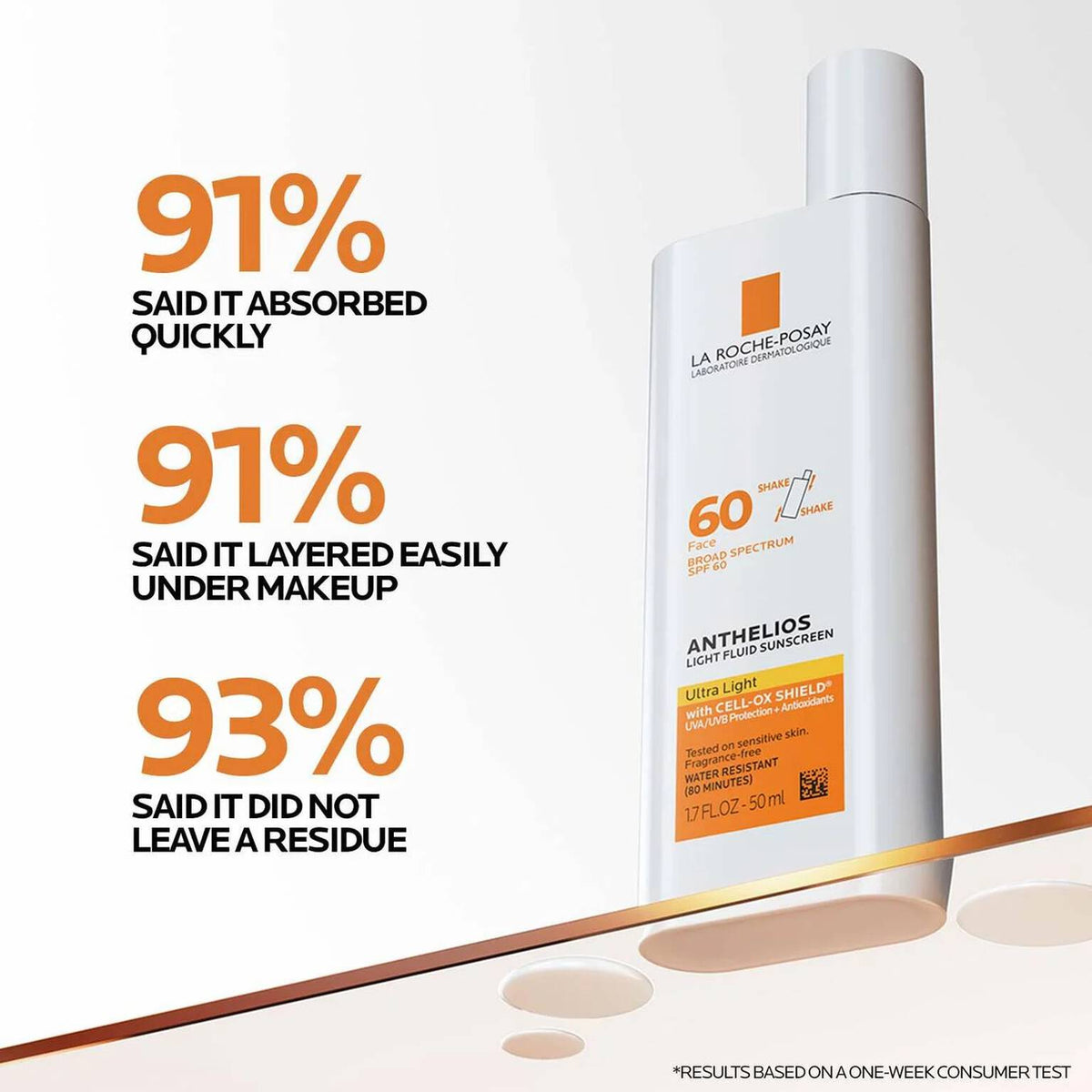 hyalu-b5-serum-and-anthelios-ultra-light-sunscreen-spf-60-q4 Anthelios-Ultralight-Efficacy-1500x1500.jpg Anthelios-Ultralight-Efficacy-1500x1500_98da64d04dd5.jpg