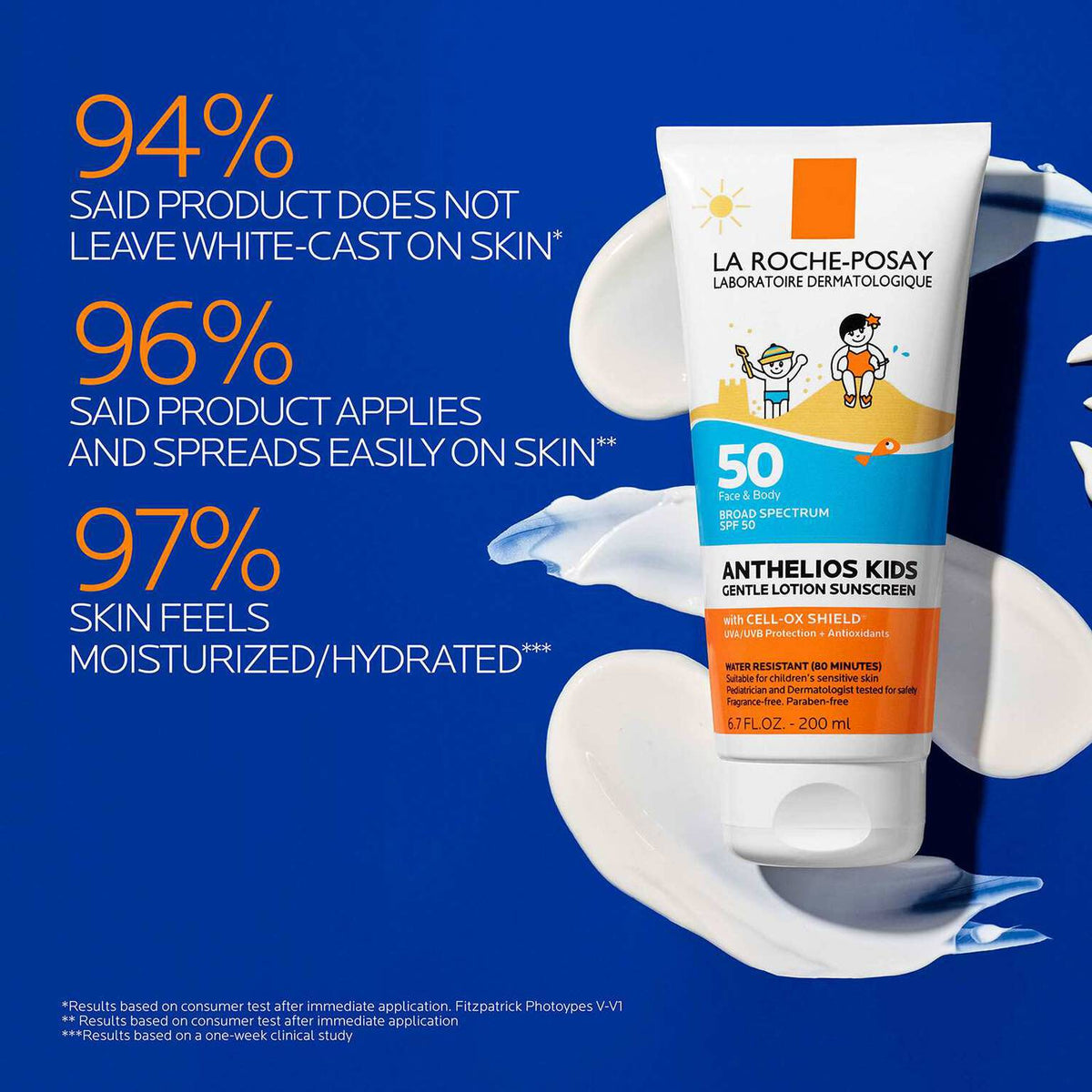 anthelios-gentle-lotion-kids-sunscreen-spf-50-l1 Anthelios-kids_claims_1500x1500.jpg Anthelios-kids_claims_1500x1500_f6c3c732ca3c.jpg