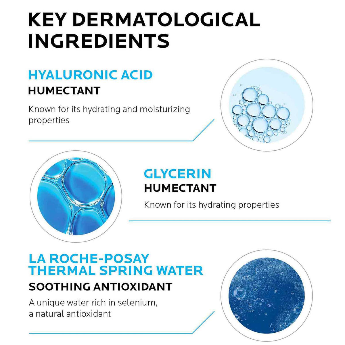 hydraphase-intense-hyaluronic-acid-eye-cream-q3 La-Roche-Posay-Hydraphase-Key-Dermatological-Ingredients.jpg La-Roche-Posay-Hydraphase-Key-Dermatological-Ingredients_d8fac9af623b.jpg