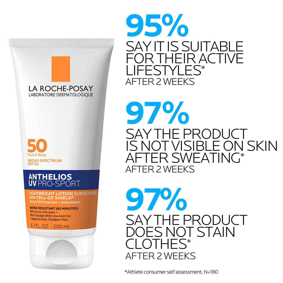 anthelios-uv-pro-sport-sunscreen-spf-50-e9 LaRochePosay-Product-Skincare-Anthelios-UV-Pro-Sport-ATF-PIM-clinical-results.jpg LaRochePosay-Product-Skincare-Anthelios-UV-Pro-Sport-ATF-PIM-clinical-results_70a05e85de05.jpg