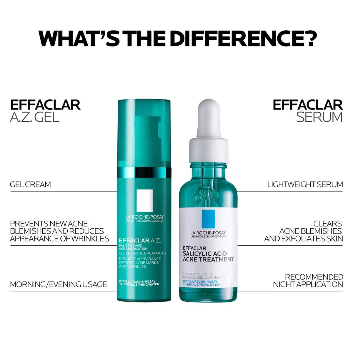 effaclar-a-z-gel-azelaic-acid-acne-treatment-u6 LaRochePosay-Product-Skincare-Effaclar-AZ-Gel-Cream-3337875920735-ATF-PIM-AV18-1500x1500.jpg LaRochePosay-Product-Skincare-Effaclar-AZ-Gel-Cream-3337875920735-ATF-PIM-AV18-1500x1500_28d7a6992ecf.jpg