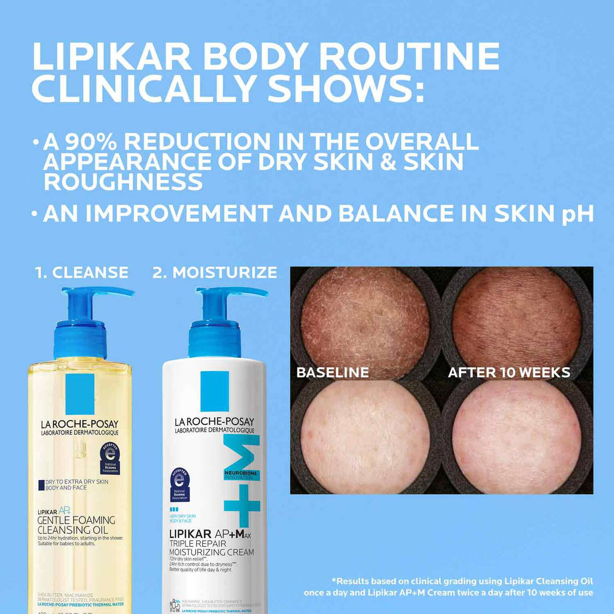lipikar-ap-max-triple-repair-moisturizing-cream-x2 LaRochePosay-Product-Skincare-Lipikar-Balm-AP+MAX-400ml-3337875941150-ATF-PIM-Other-V2.jpg LaRochePosay-Product-Skincare-Lipikar-Balm-AP-MAX-400ml-3337875941150-ATF-PIM-Other-V2_fe7697a464a5.jpg