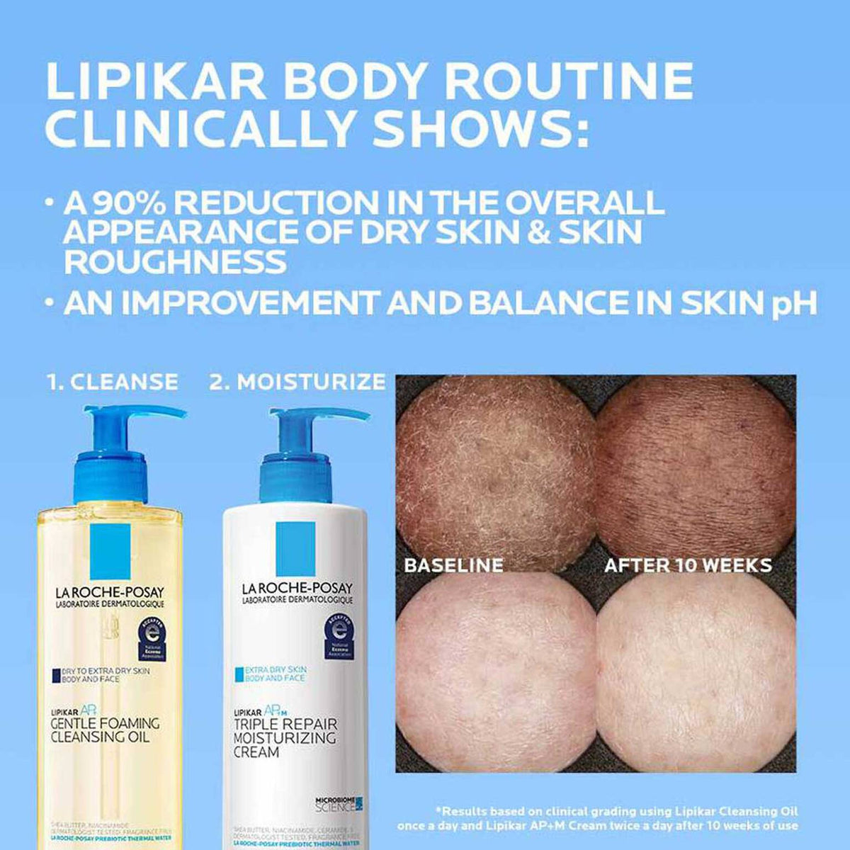 lipikar-ap-gentle-foaming-cleansing-oil-o0 Lipikar-clinical-study-banner_1500x1500.jpg Lipikar-clinical-study-banner_1500x1500_aca631b528b1.jpg